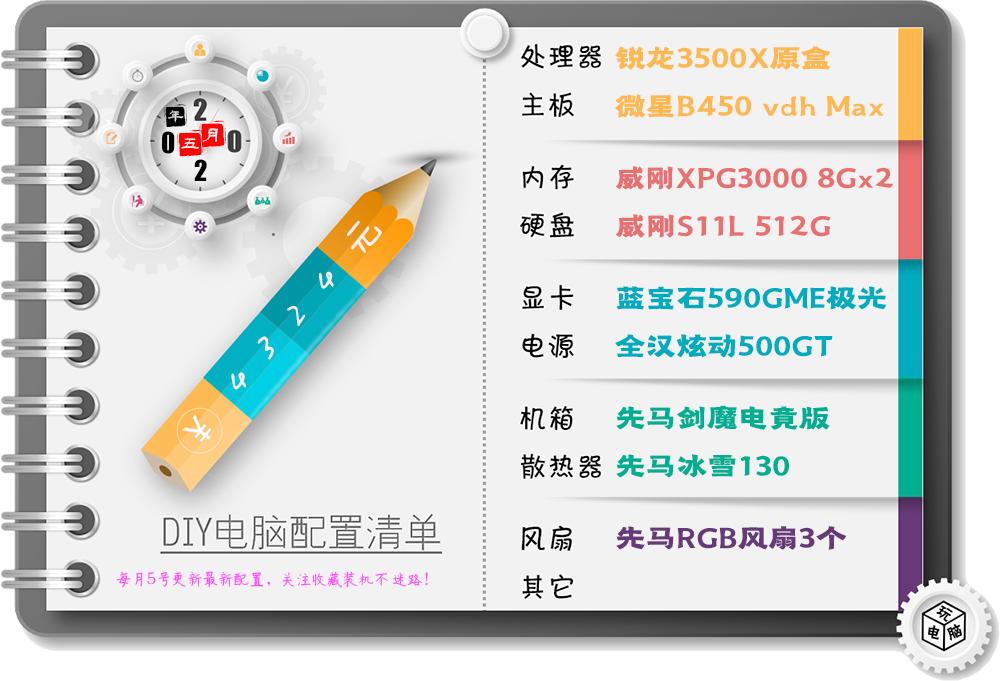 游戏设计的电脑推荐,办公游戏一体电脑推荐