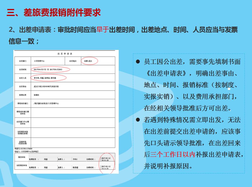 报销差旅费的流程及注意事项,差旅费报销的十大技巧