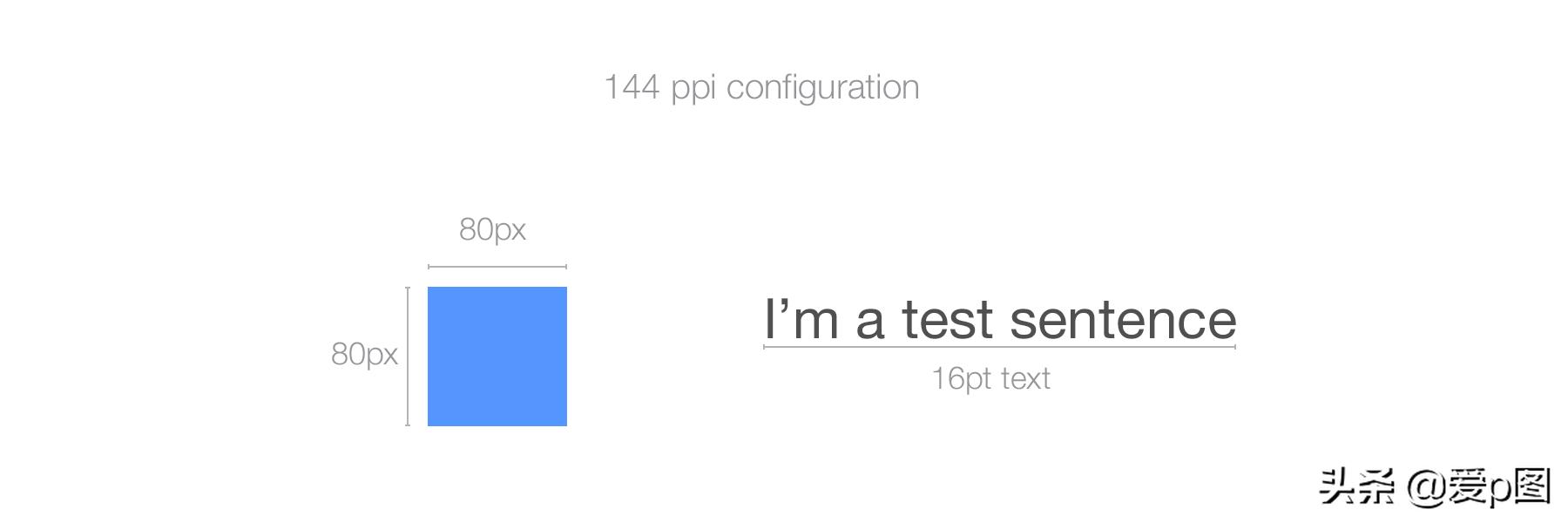 专为设计师打造的4k显示器,设计dpi