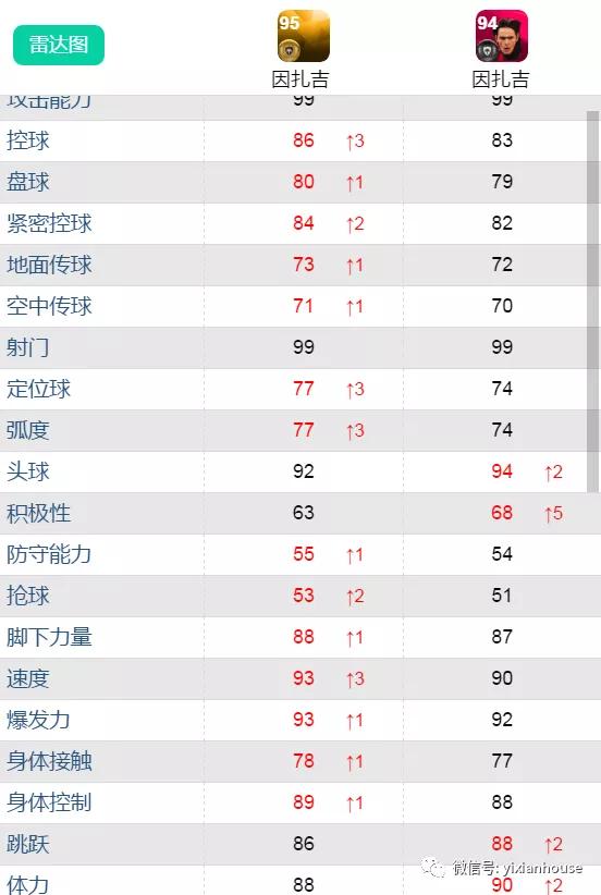 鍗$墝vs鍗$墖,鍗$墝pk鍗$墖