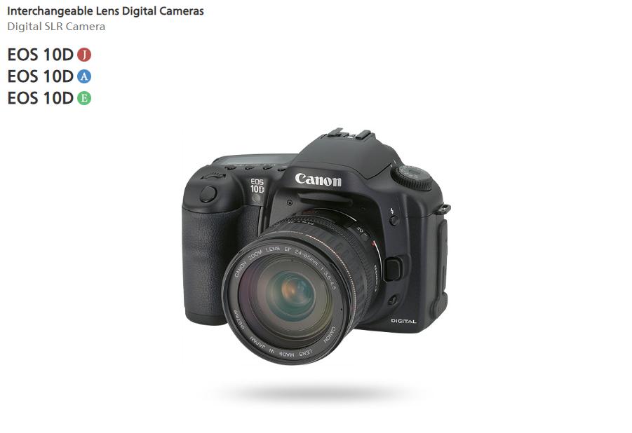 我的摄影学习回顾,索尼摄影黑科技