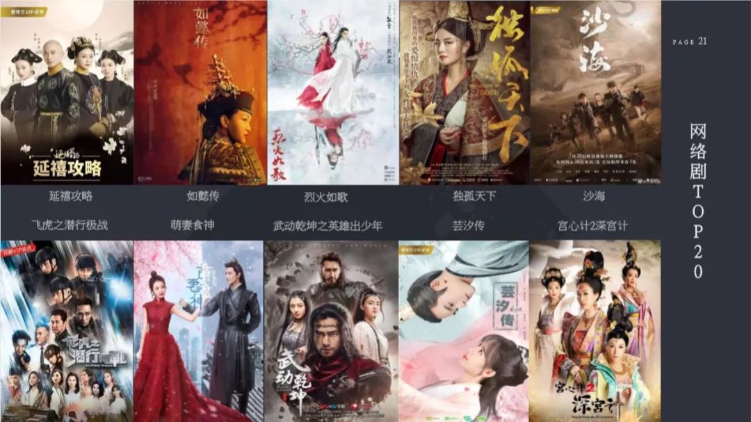 2018中国网络视听发展研究报告,2022年中国网络视听发展报告