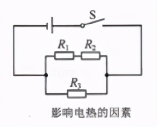 中考物理实验知识回顾电功率,中考物理电功率讲解视频