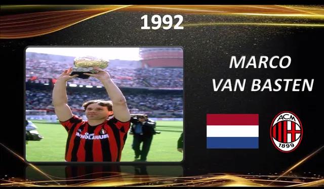 2020年足球金球奖,金球奖历届得主2008到2019