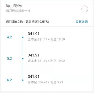 京东白条借呗微粒贷哪个利息更低,蚂蚁借呗微粒贷京东白条哪个好