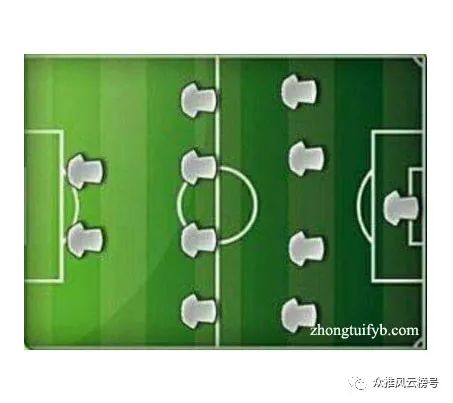 你认为世界上最好的足球运动员,世界足坛谁最强