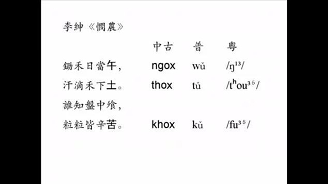 粤语为什么这么像越南语,越南语为什么和中文像