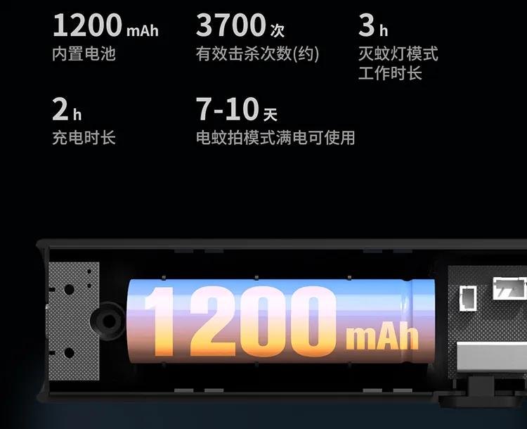 烦人的蚊子被自动引诱过来，“啪啪啪”轻松捕杀，这杀器太爽了！