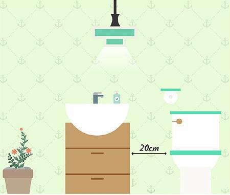 全屋家具尺寸一览表,各个房间家具尺寸标准大全集