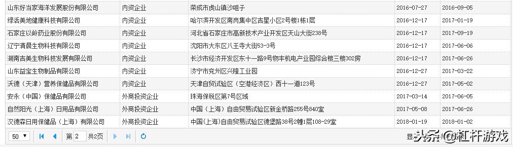 权健帝国的五大骗局,商务部直销企业名单权健