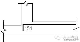 剪力墙平法的表示方法有,剪力墙平法图集