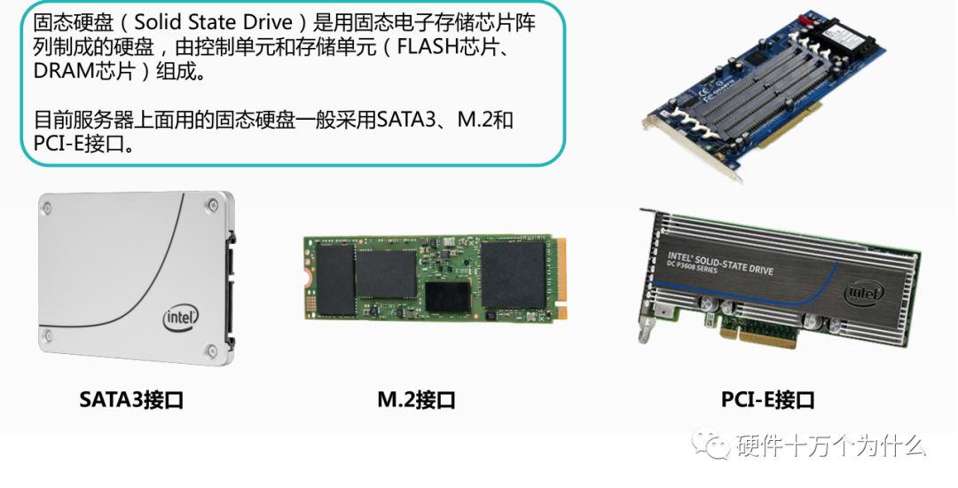 监控服务器硬件配置,查看服务器硬件配置