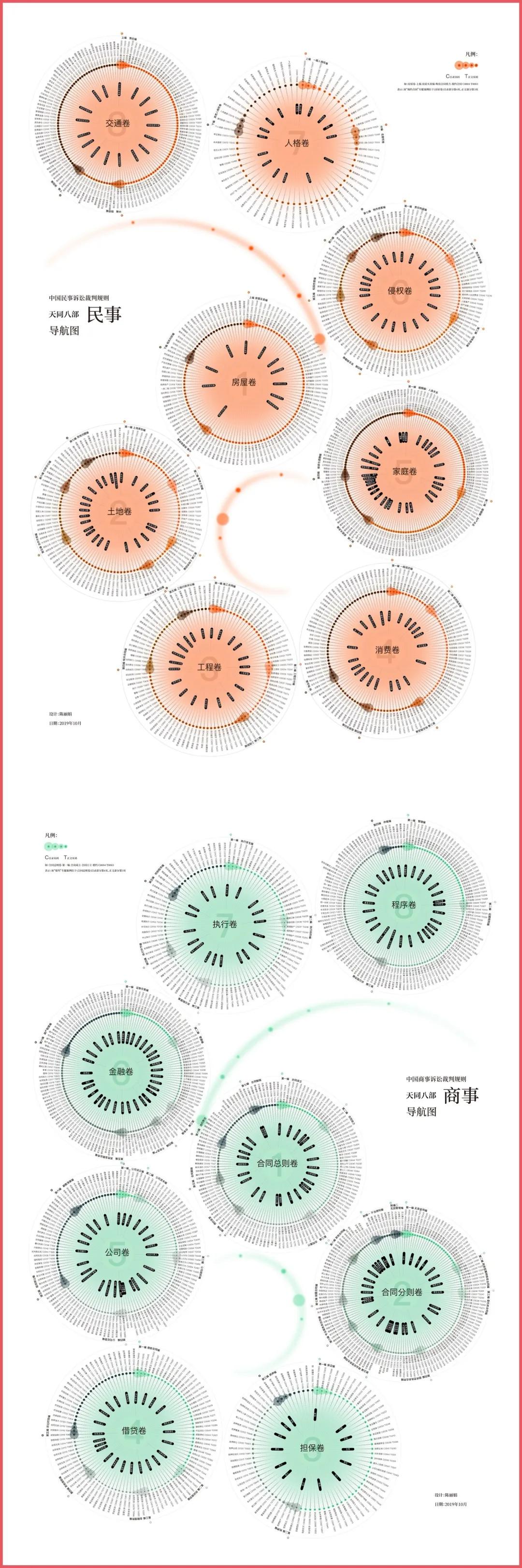 民诉证明责任特殊规定,民诉财产保全担保