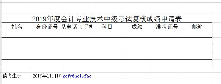 中级会计成绩57分有必要复核吗,初级会计考了59分能复核保过吗
