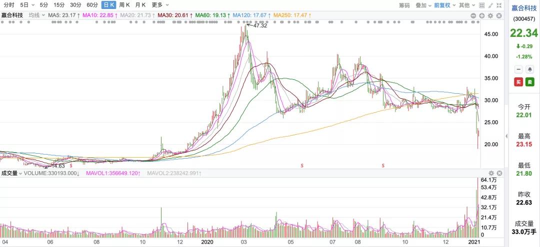 深圳董事长被拘留事件,深圳某公司人员被抓现在怎么样