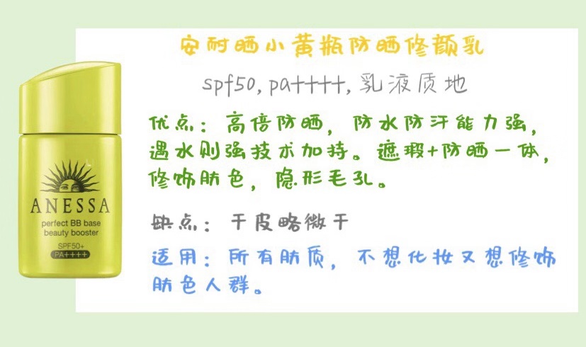 安耐晒防晒霜和安耐晒喷雾,安耐晒防晒霜与安耐晒防晒啫喱