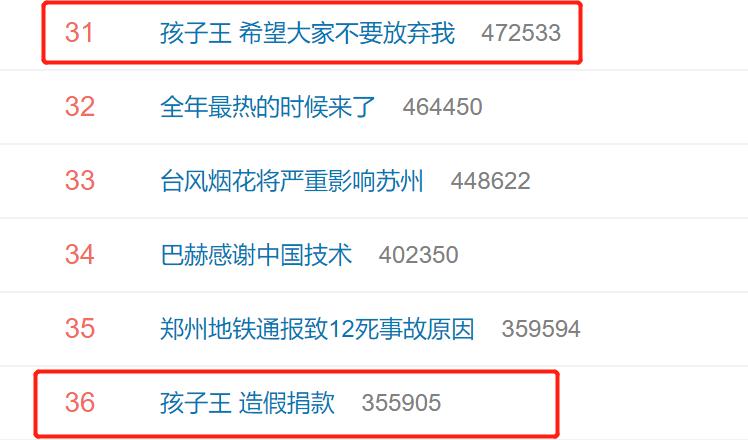孩子王造假捐款,孩子王这次捐款捐了多少钱