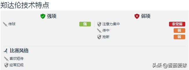 郑达伦加盟在上港视频,中超郑达伦近况