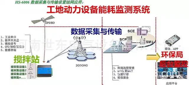 馈线终端控制器与ftu的区别,ftu馈线终端电气接线图