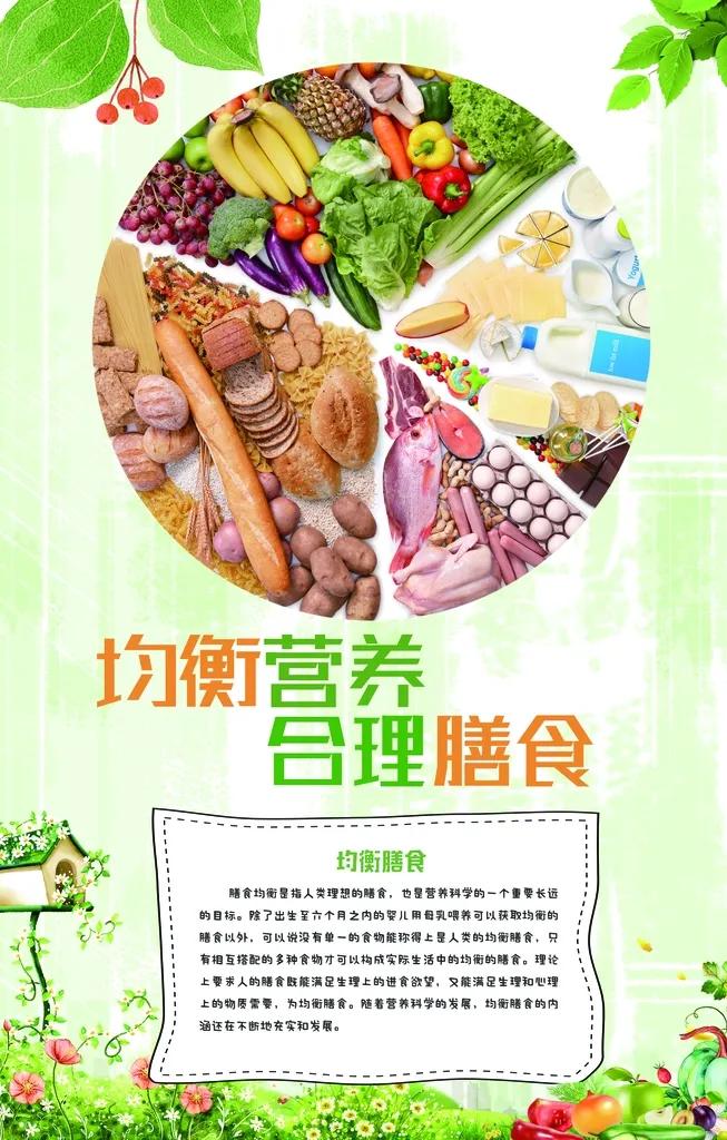 如何预防心脏病的方法英文版本,怎样保护心脏和预防心脏病