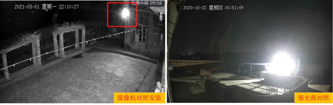 监控红外照射怎么回事,监控摄像头红外线老化怎么办