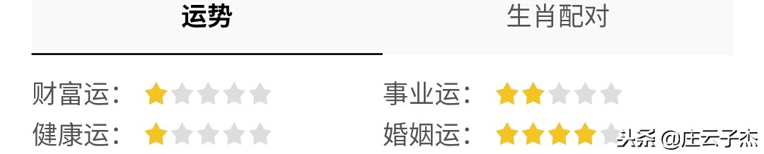 什么生肖配对财运好呢,各个生肖今年婚姻感情