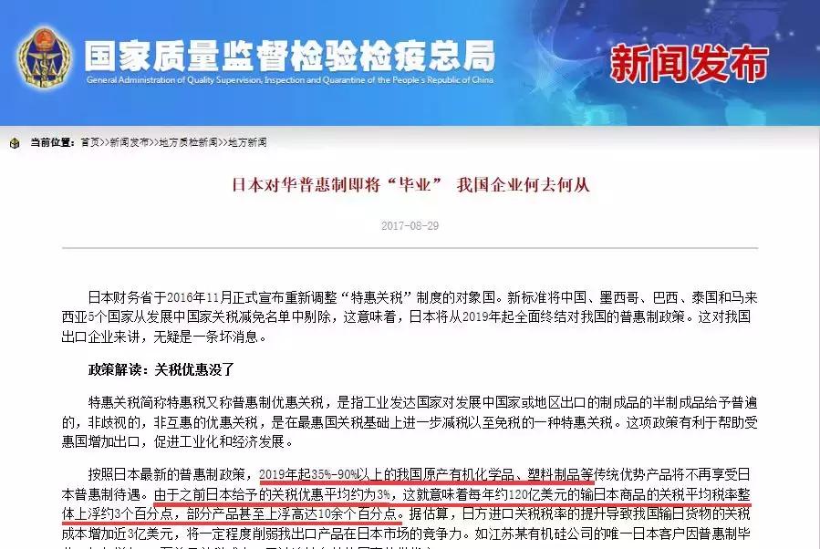 鍖栧鍑哄彛,鍑哄彛濉戞枡鍒跺搧缂寸撼鍏崇◣