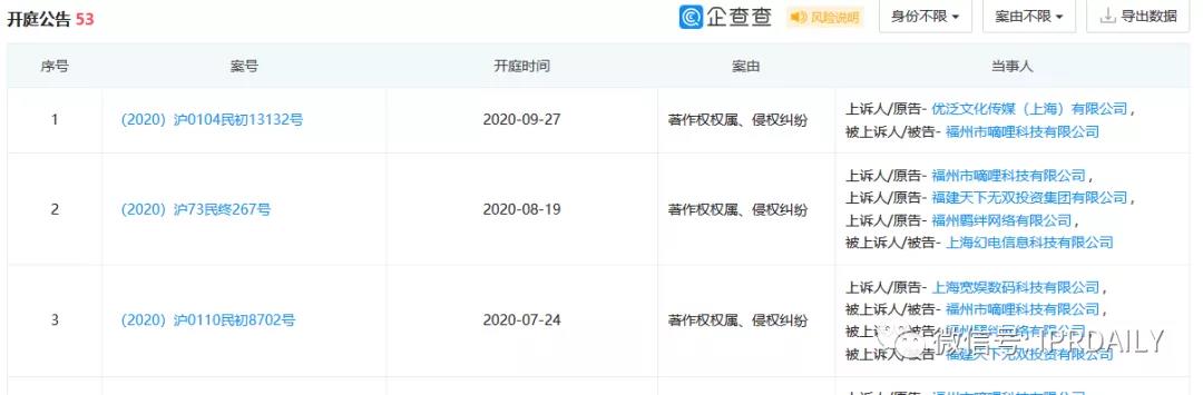d站创始人因侵权被捕,d站b站侵权事件