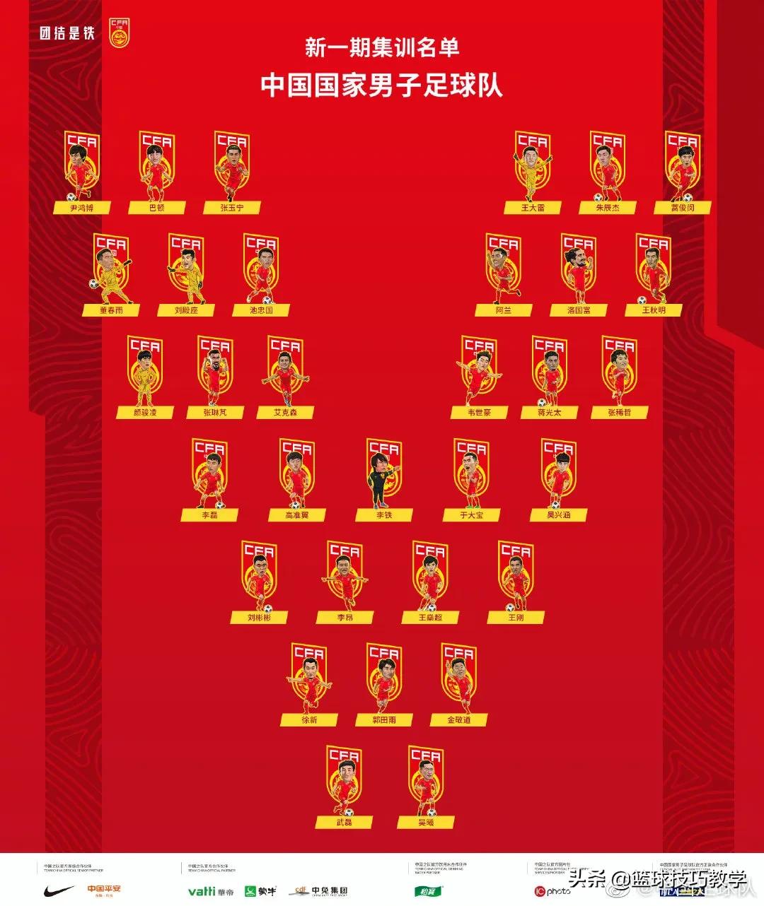 世预赛12强赛国足首发名单,世界杯亚洲区12强赛国足名单