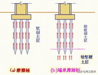 桥梁图纸设计注意事项包括,桥梁施工图设计的步骤