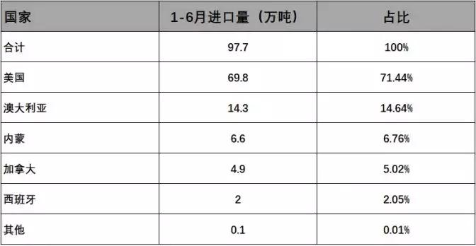 现在可以喝外国的奶粉吗,现在还可以喝外国奶粉吗