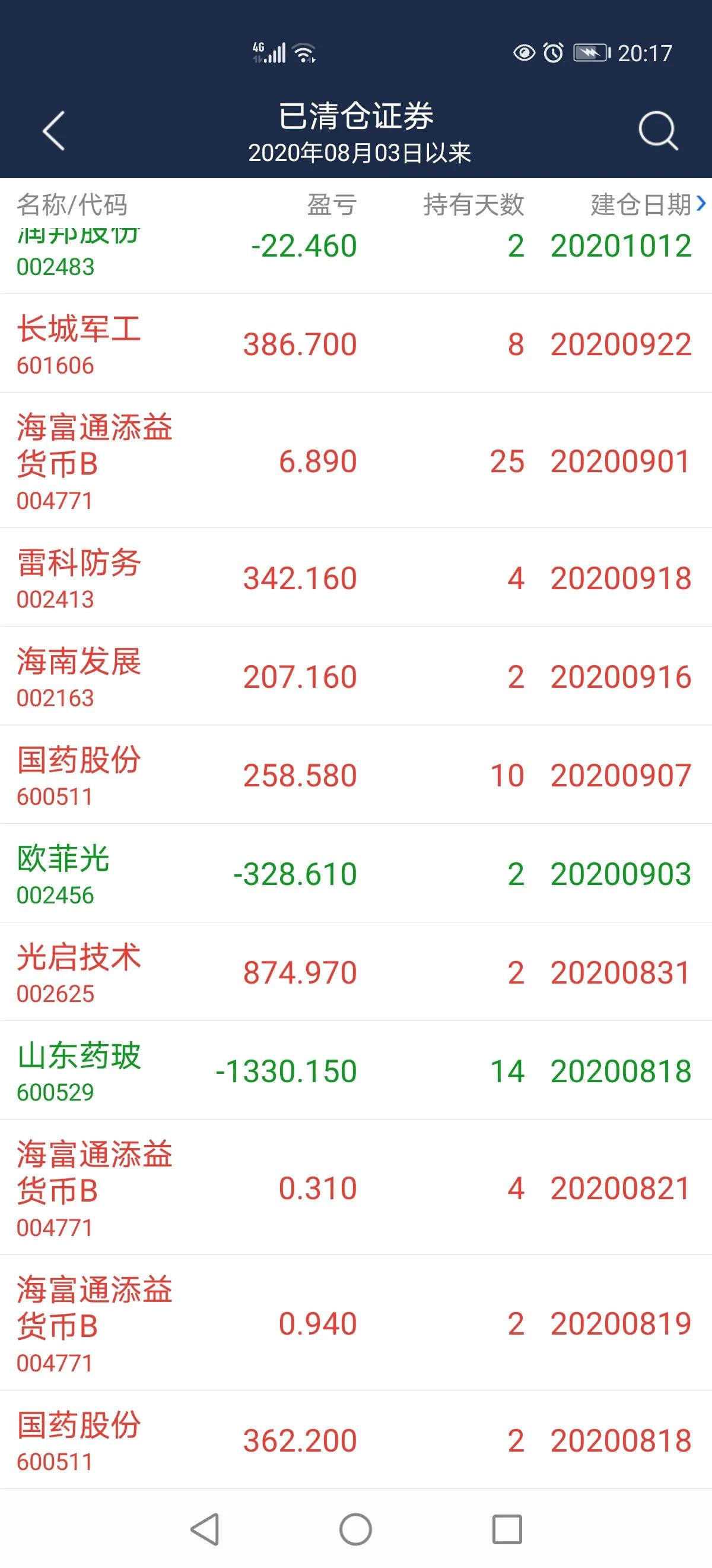 股票是个什么概念,股票是个什么