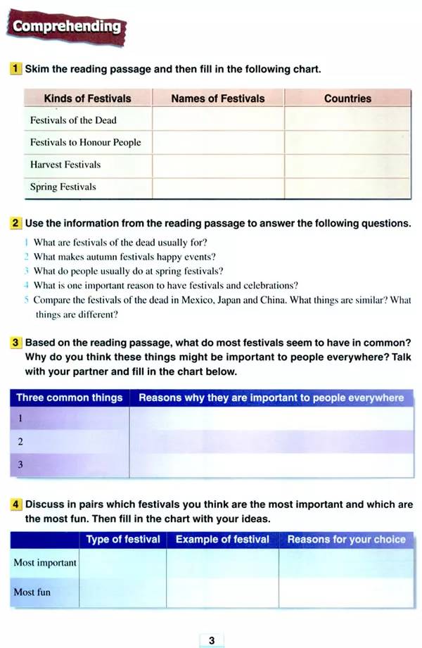 高中英语必修四人教版完整默写表,高中人教版英语必修三课本2020