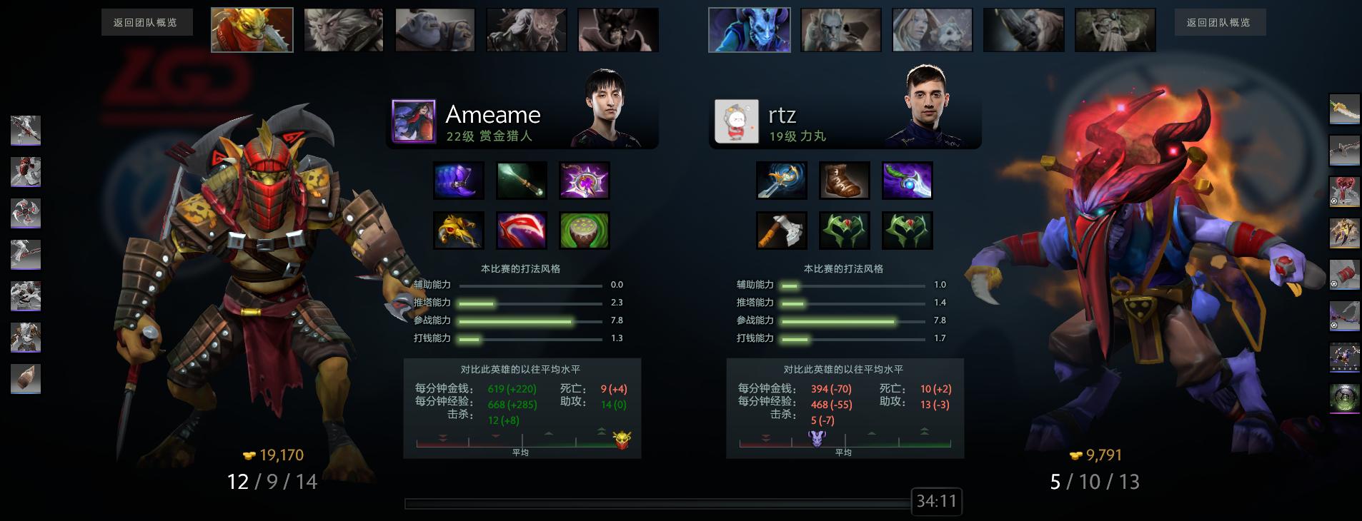 dota2伯明翰赛况,dota2直播ar对lgd回放