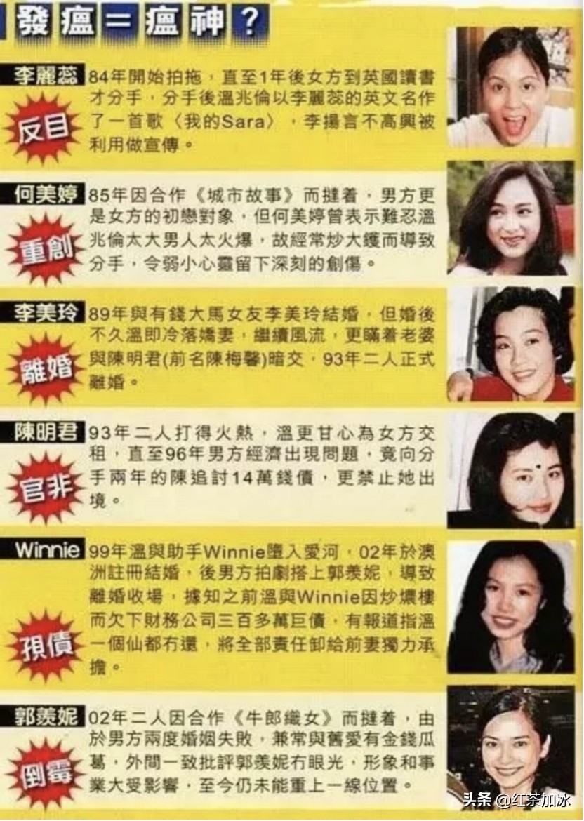 陶大宇和郭羡妮事件,陶大宇郭羡妮事件始末