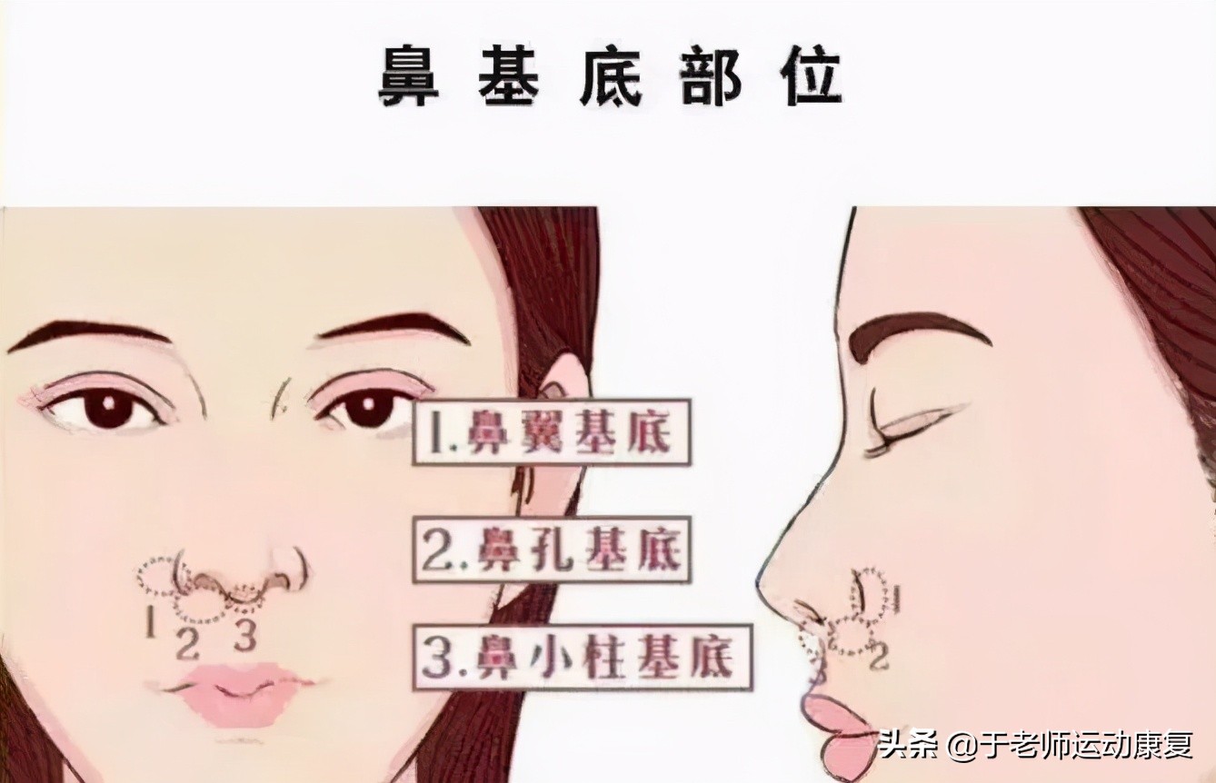 抗皱纹的有效方法,二十多岁脸上就有法令纹了怎么办