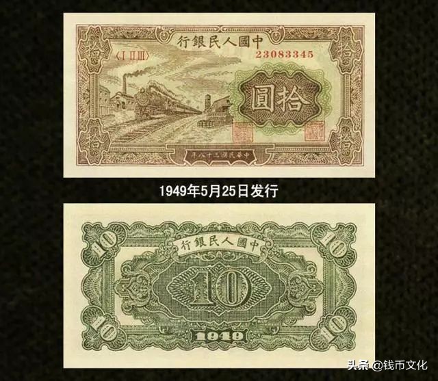 十大精美纸币图片大全,中国纸币图录书籍2023版