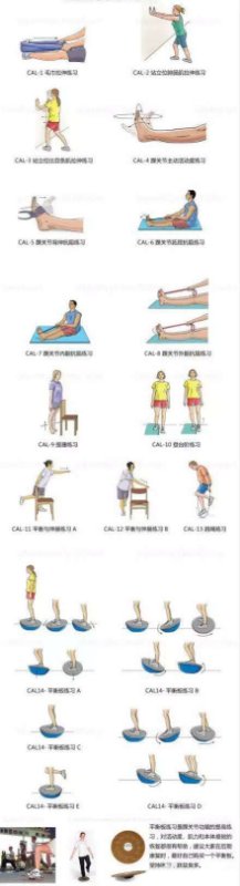 外踝韧带损伤,外踝韧带损伤后如何打绷带