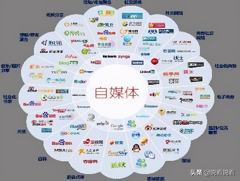 为什么现在微商越来越少,为什么现在有那么多人在做微商