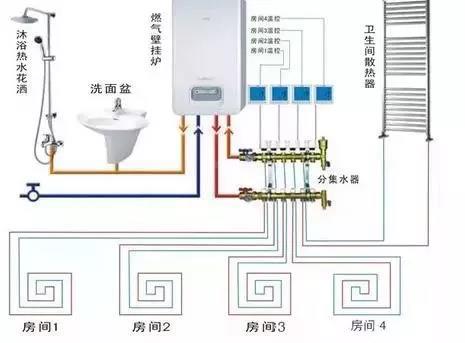 万师傅水电施工工艺标准,老师傅做水电