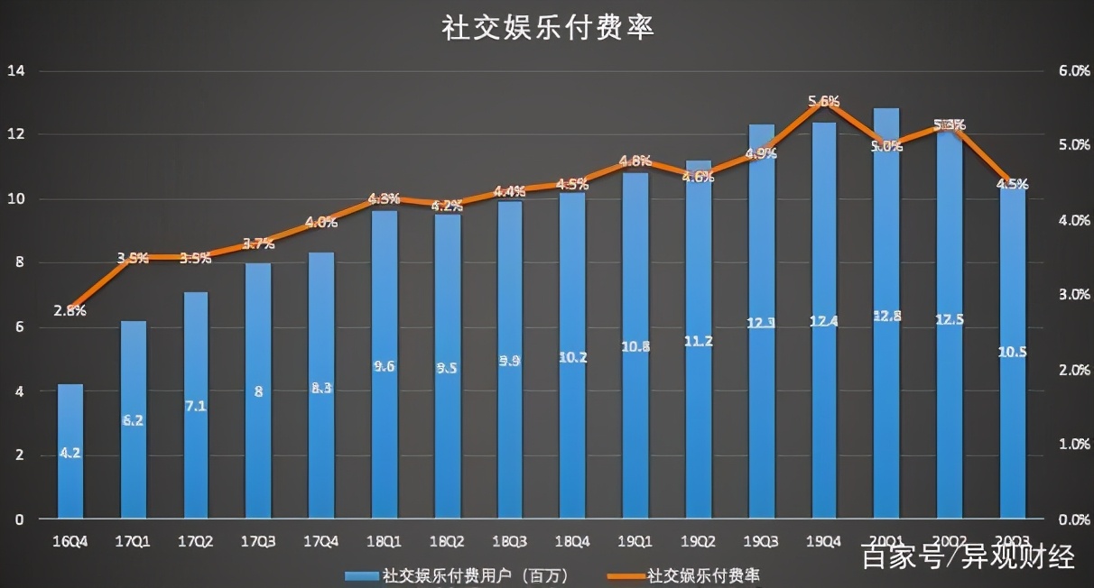 全民k歌骗局有哪些,全民k歌查出了什么骗局