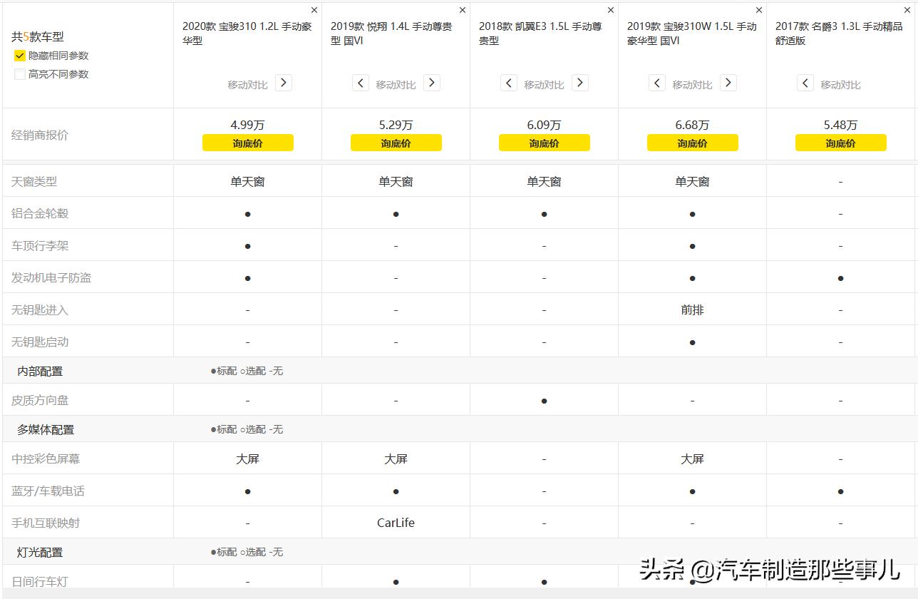 2017款宝骏310自动豪华测评,宝骏3102016款测评