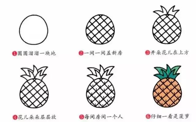 简笔画儿童水果可爱,画水果动物的简笔画大全