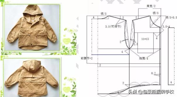 儿童插肩英伦式风衣裁剪图,落肩袖风衣外套的裁剪方法