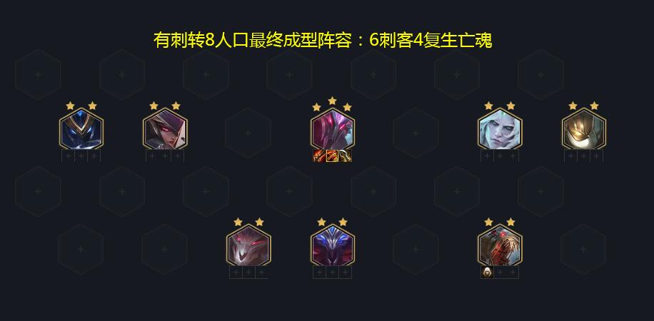 云顶之弈s6.5版本强势阵容6刺客,云顶课堂第一单元知识归纳