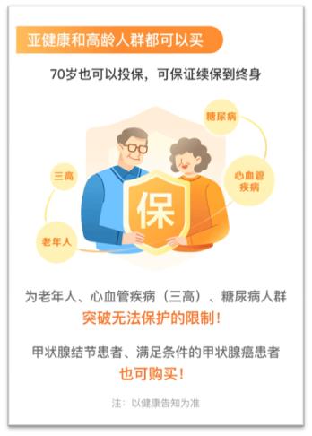 支付宝上面买保险可不可靠,支付宝上的保险别乱买