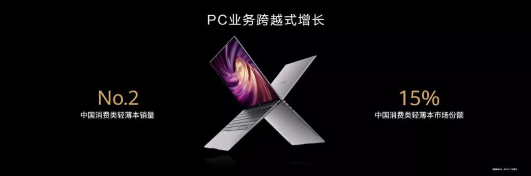 pc市场变化,全球pc市场跌回十年前水平