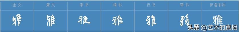 古人崇尚“忍、善、乐、静、动、和、雅”，它们的汉字本义挺有趣