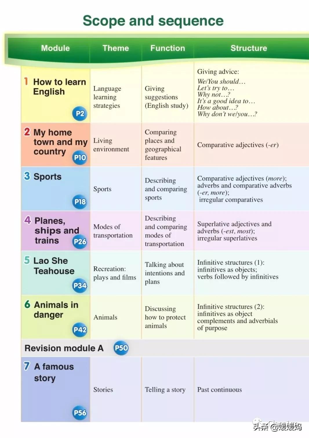 英语人民出版社八年级上册课本,人教版八年级上册英语电子课本
