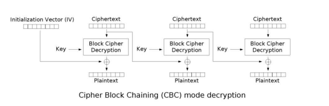 浅析db模式与epc模式的异同,深度解析oracle调优